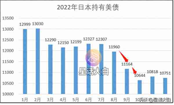 日元持续贬值，日本又要出手干预吗？