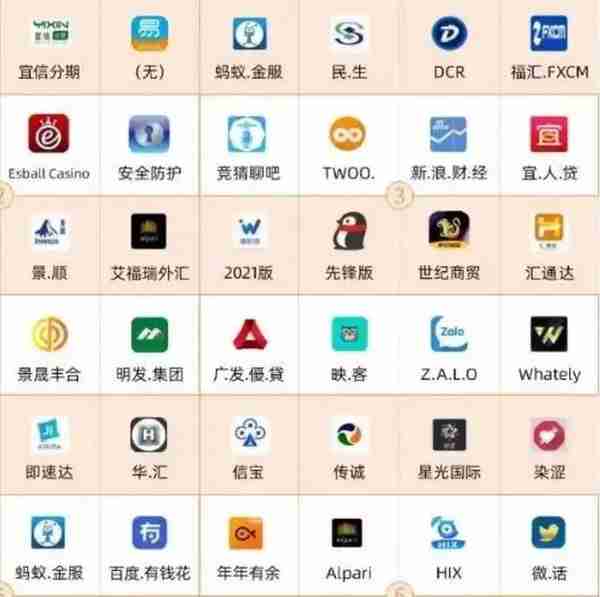 700个涉诈APP最全名单公布！请立即卸载！