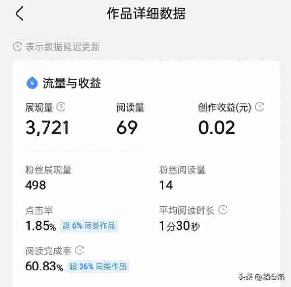 头条是怎么算文章收益的？