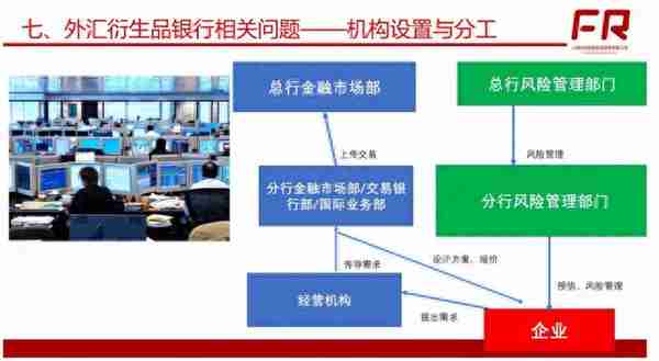 经典20张图读懂衍生品体系