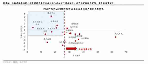 华泰宏观：OPEC再度减产凸显油价相对韧性