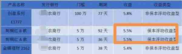 有100万现金，该怎么规划投资理财，既能保障又能稳定增长？