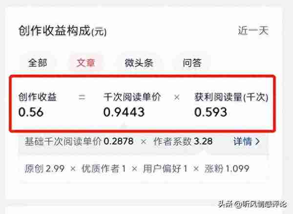 文章6W阅读量，收益90多元！头条收益计算公式解读，希望对你有用