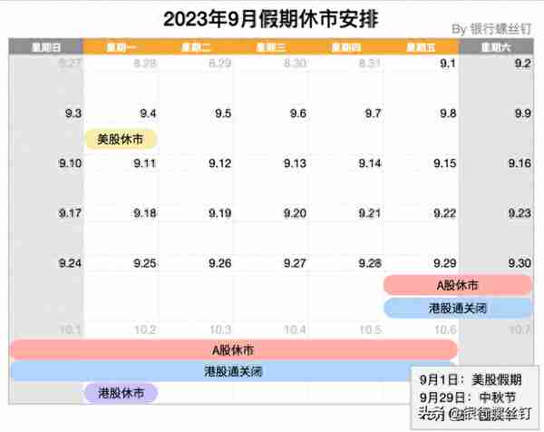 每天都有收益投资(投资什么每天都有收益)