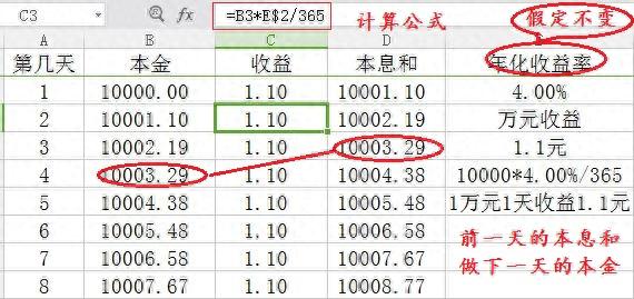 用数据告诉你支付宝微信里面的3%-4%-5%的收益率差别到底有多大？