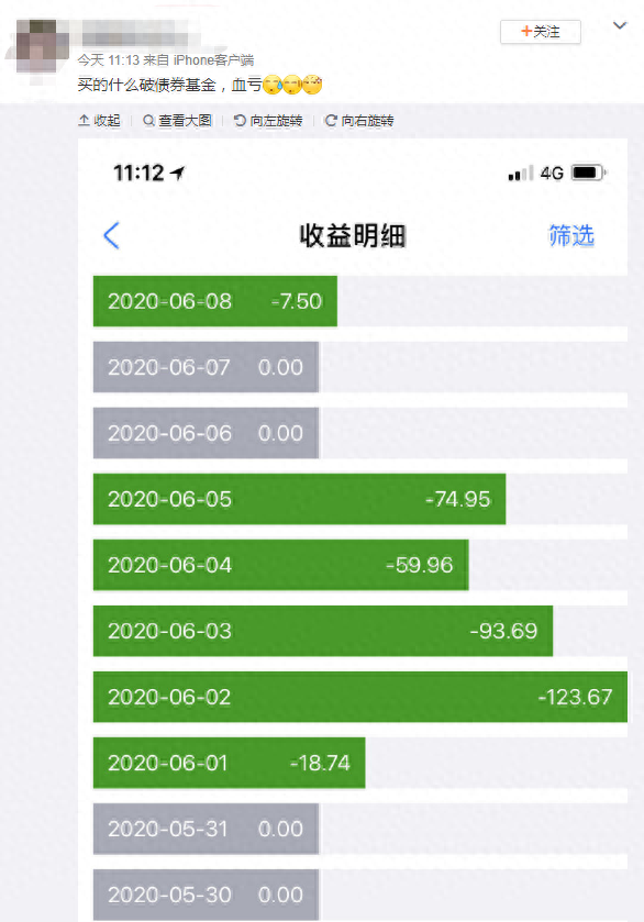 投资者懵了！银行理财也开始亏钱，单月年化收益-4.42%