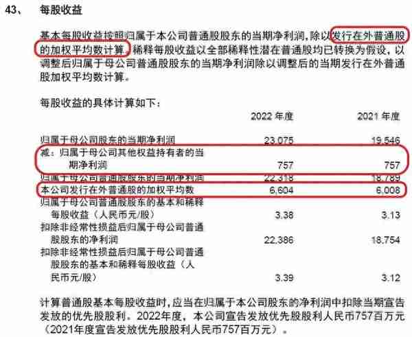 财报大侦探之被偷走的每股收益