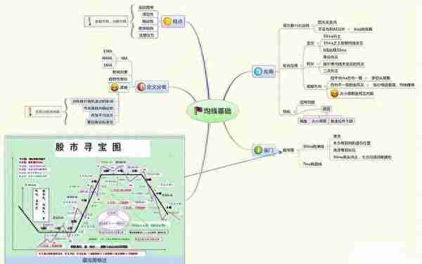 真正靠炒股实现财富自由的一种人：做到这10点，财富离你越来越近