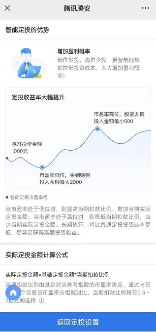 新手基金定投攻略