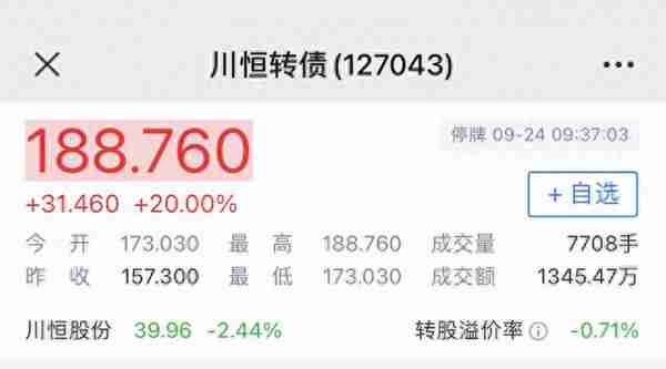 新债中签全攻略，打不了新股，一年也能赚30%