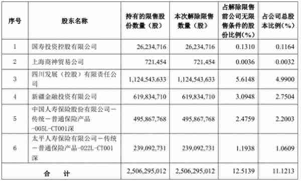 申万宏源屡遭处罚、“踩雷”不断，激进策略留隐患？