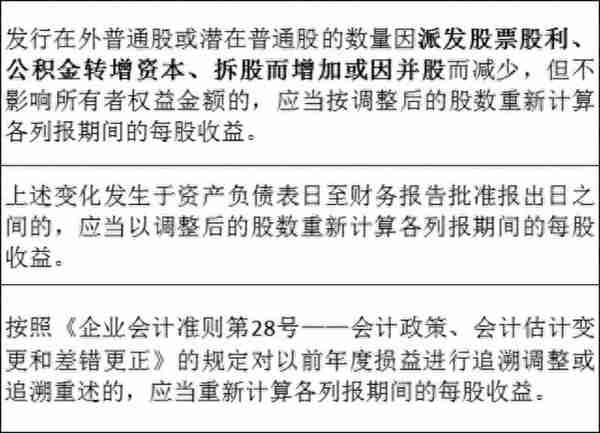 会计实务 | 一文读懂新准则下每股收益的计算方法和列报