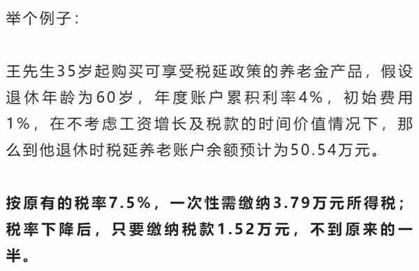 理财日记：12.1