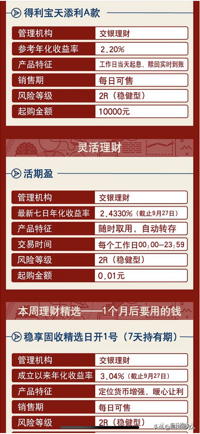 信托产品：收益7%已经不低了