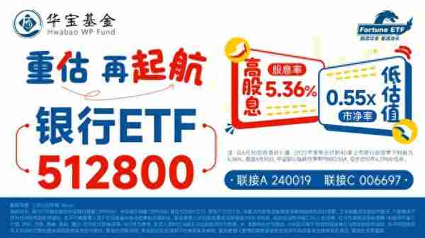 上市银行首份中报来了！瑞丰银行业绩亮眼，经济预期持续向好，机构提示银行绝对收益窗口已开启