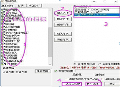 中国股市：5年前最高点5178点买入30万工商银行，持有到现在赚多少？这才是真正价值投资