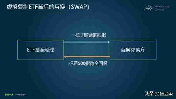 购买海外股票和ETF，如何规避预扣税？（专）