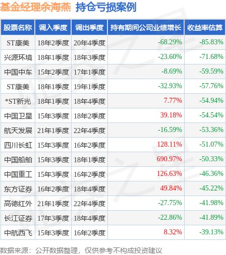 联接基金收益高吗(联接基金收益高吗知乎)