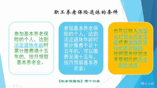 把养老保险看成一种投资，缴费满15年收益率多高？这样算