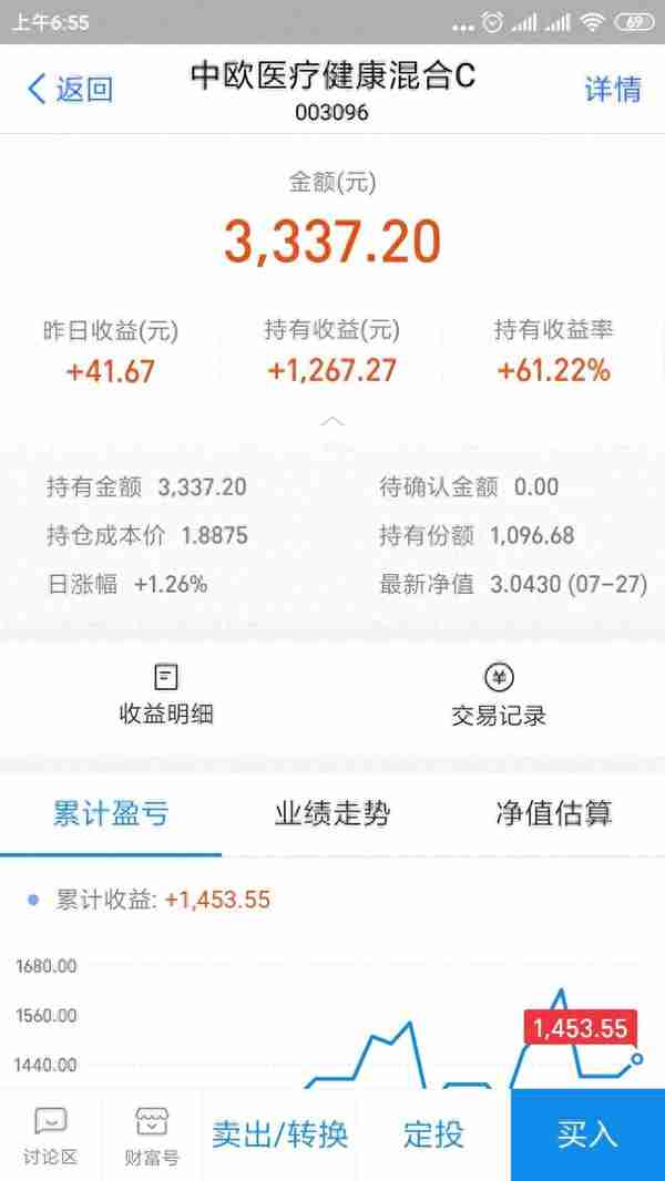 三女一男的理财日记，理财的第738天！27日收益+0.86%