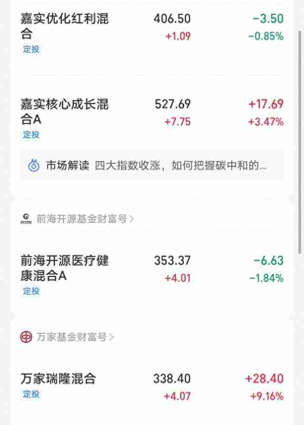 当基金收益碰上增长贡献率，你想到了什么？我想到了重仓