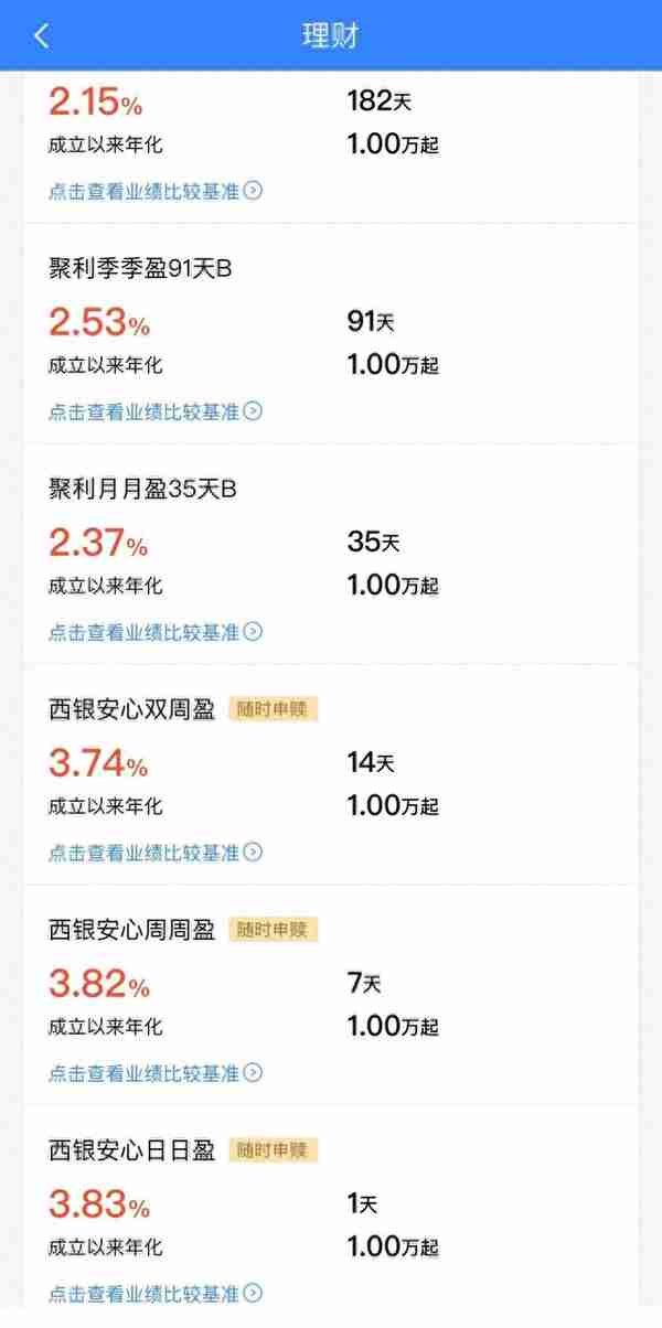 罕见！银行理财大跌逾33%？背后发生了什么？银行回应来了