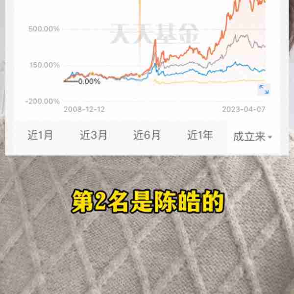 哪个理财基金收益最高(哪个理财基金收益最高呢)