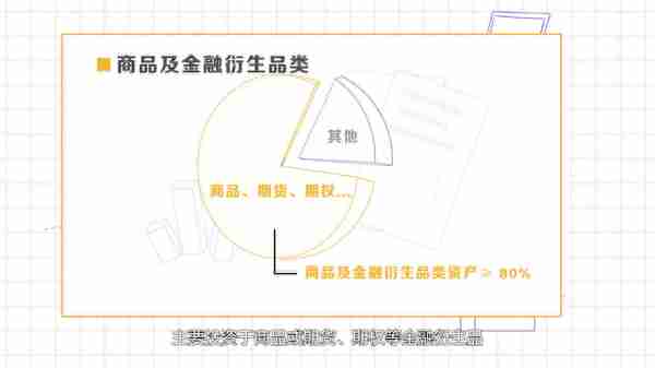 理财产品主要有哪些类型？有何特征？手把手教你分类