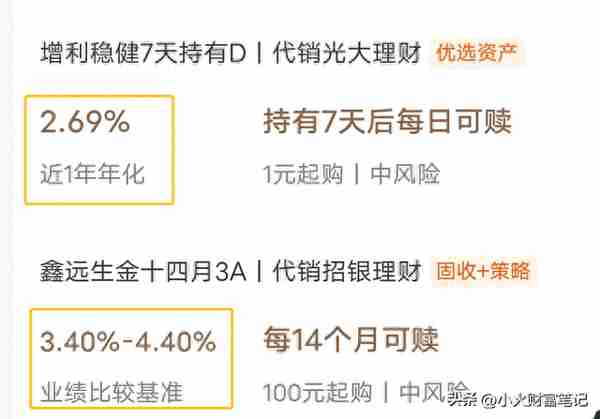 银行理财产品中经常出现的年化收益率是什么？