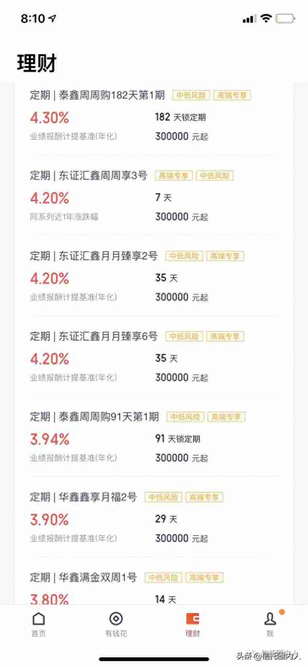 信托产品：收益7%已经不低了