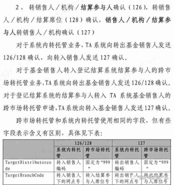 聊聊基金产品经理必会：基金转托管业务及交互流程