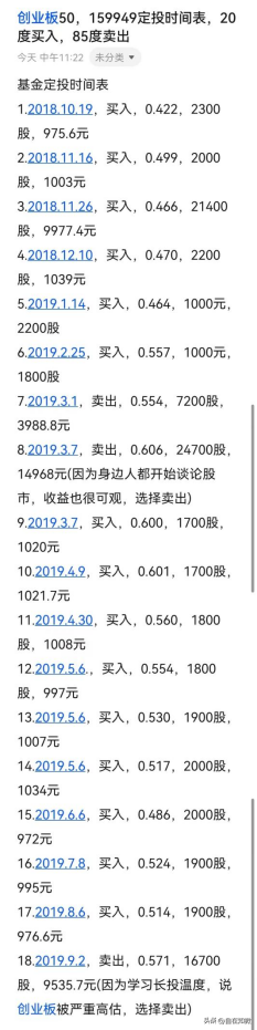 干货分享：我的基金定投之路——年化收益率10%的秘密