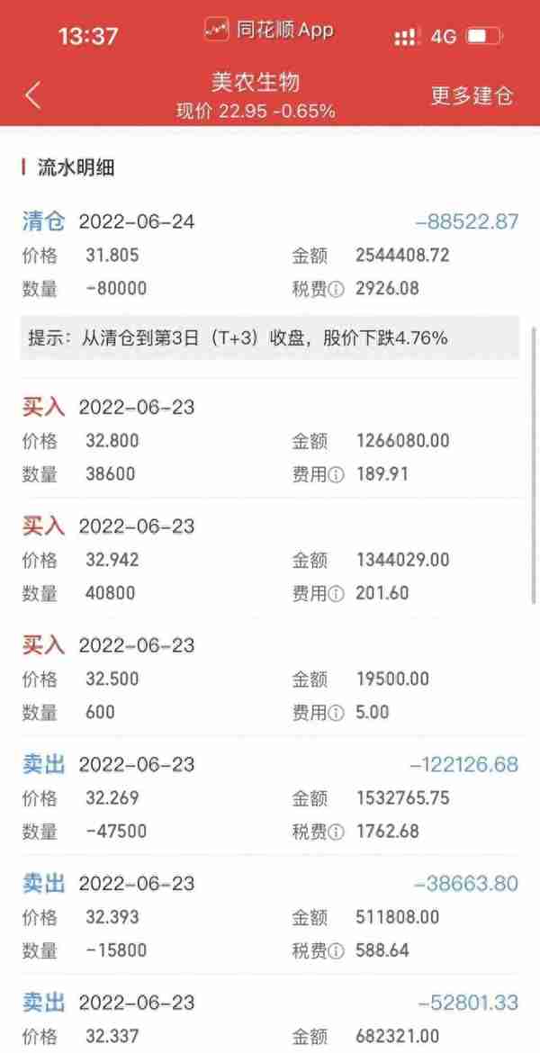 大V代客理财 ，多人巨亏！宝妈300万买房款几近亏光！当事人详述“惨剧”始末……