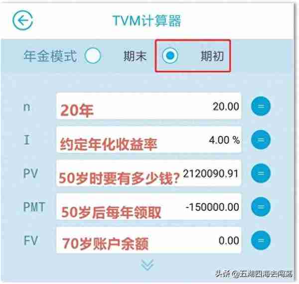 一个公式，带你看懂如何实现财务自由