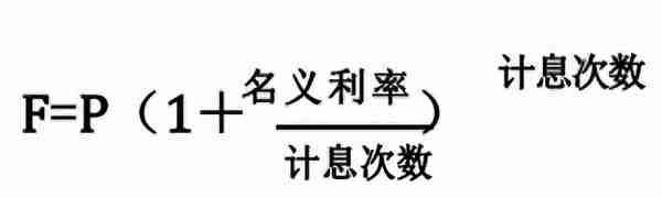 一级建造师考前核心内容整理系列「经济」