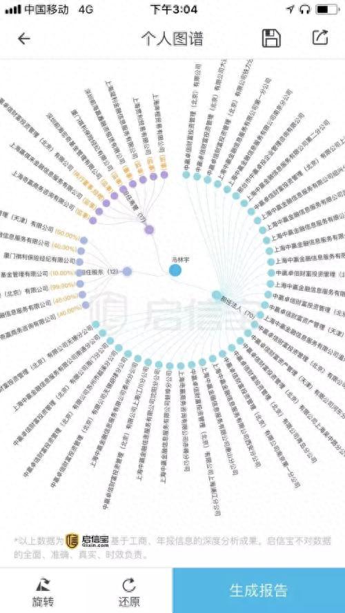 股票说：现金贷老板系17年前杀人犯 放贷利率高达596%