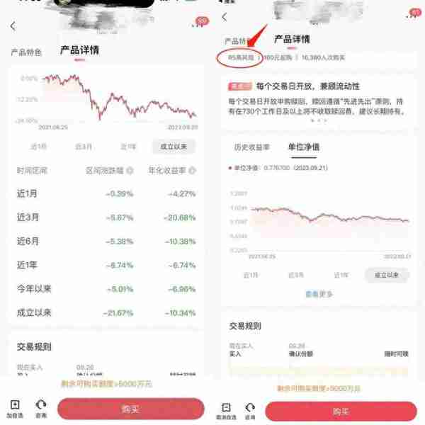 买银行理财一万元亏了两千多投资者吐槽亏钱还收手续费