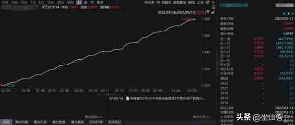 怎么能拿到年化10%的投资收益？