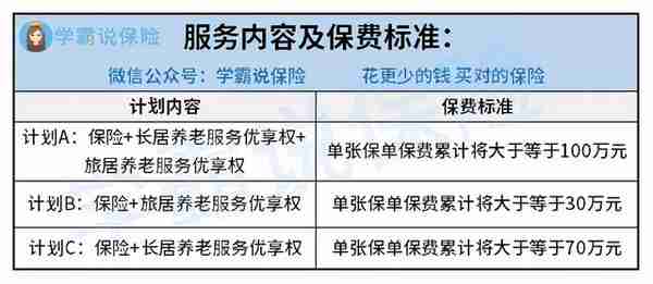 10月，最新理财险排名来了，这4款产品不止回本快，而且收益高