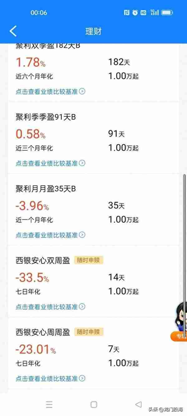 7日年化为-25.44%和-17.34%，银行理财成了杀猪盘？