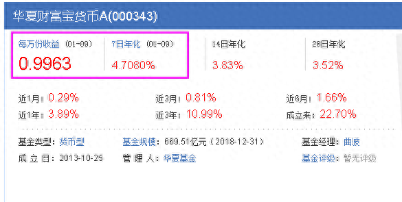 为什么余额宝收益率一路下滑，而微信理财通收益率一路上涨？