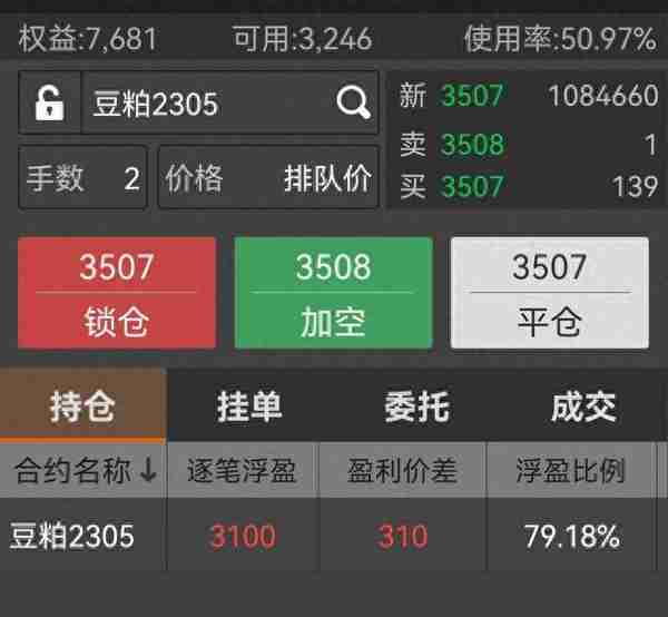 5000元入期市，最高盈利超90%，财富自由可期？-星星之火可以燎原