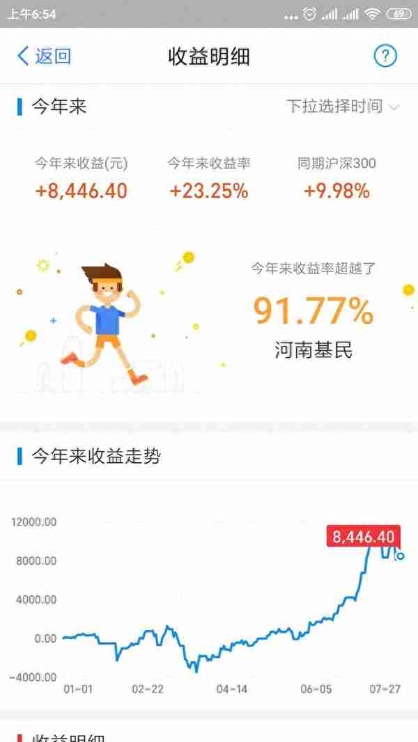 三女一男的理财日记，理财的第738天！27日收益+0.86%