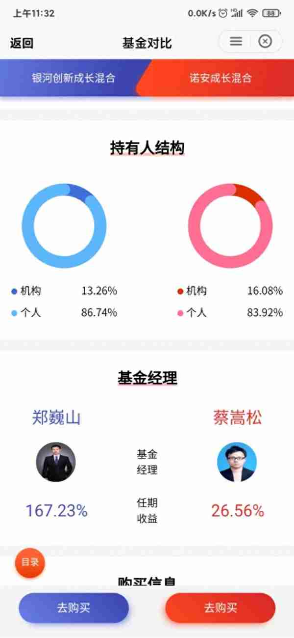 最新数据，诺安混合成长，依旧是最强的科技芯片半导体基金