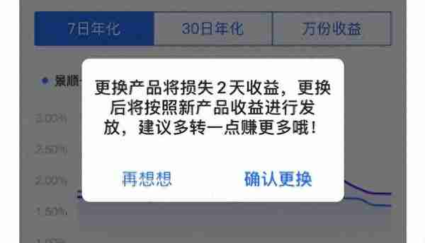 别傻傻的买余额宝了，切换一下产品，收益增加10%