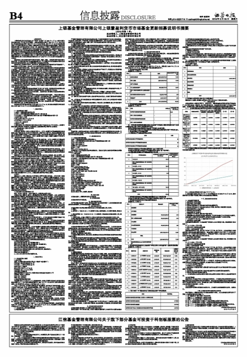 上银基金管理有限公司上银慧盈利货币市场基金更新招募说明书摘要