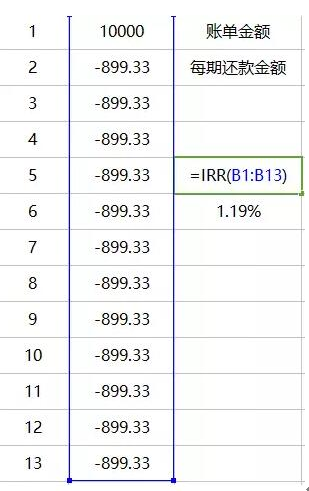 炒股投资必备工具：4种收益率算法背后有门道，最后一种很实用