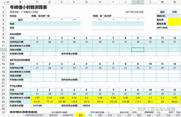 小工具！光伏项目内部收益测算模板(运营、投资、收入、成本等)