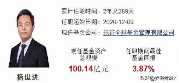 兴证全球基金2023年收益最高的10只基金