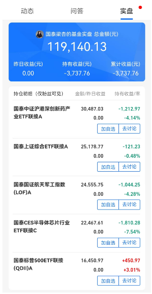 最多亏25%！多位基金经理晒实盘收益，网友：心理平衡了